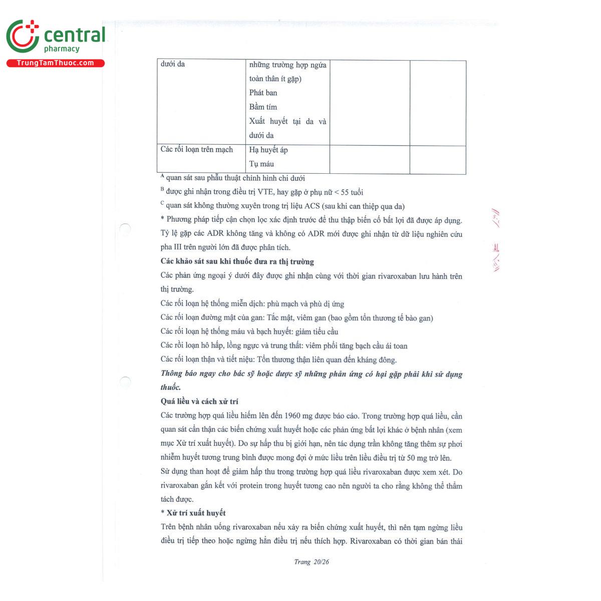 thuoc blokheart 15 22 U8234