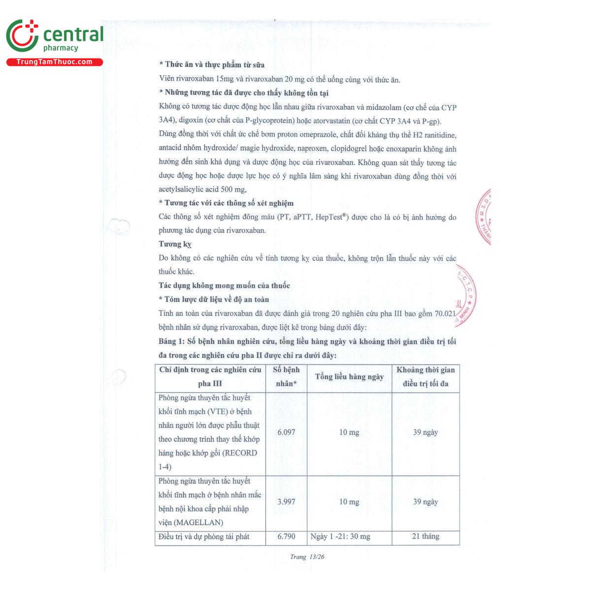 thuoc blokheart 20 15 I3646 thuoc blokheart 20 15 I3646