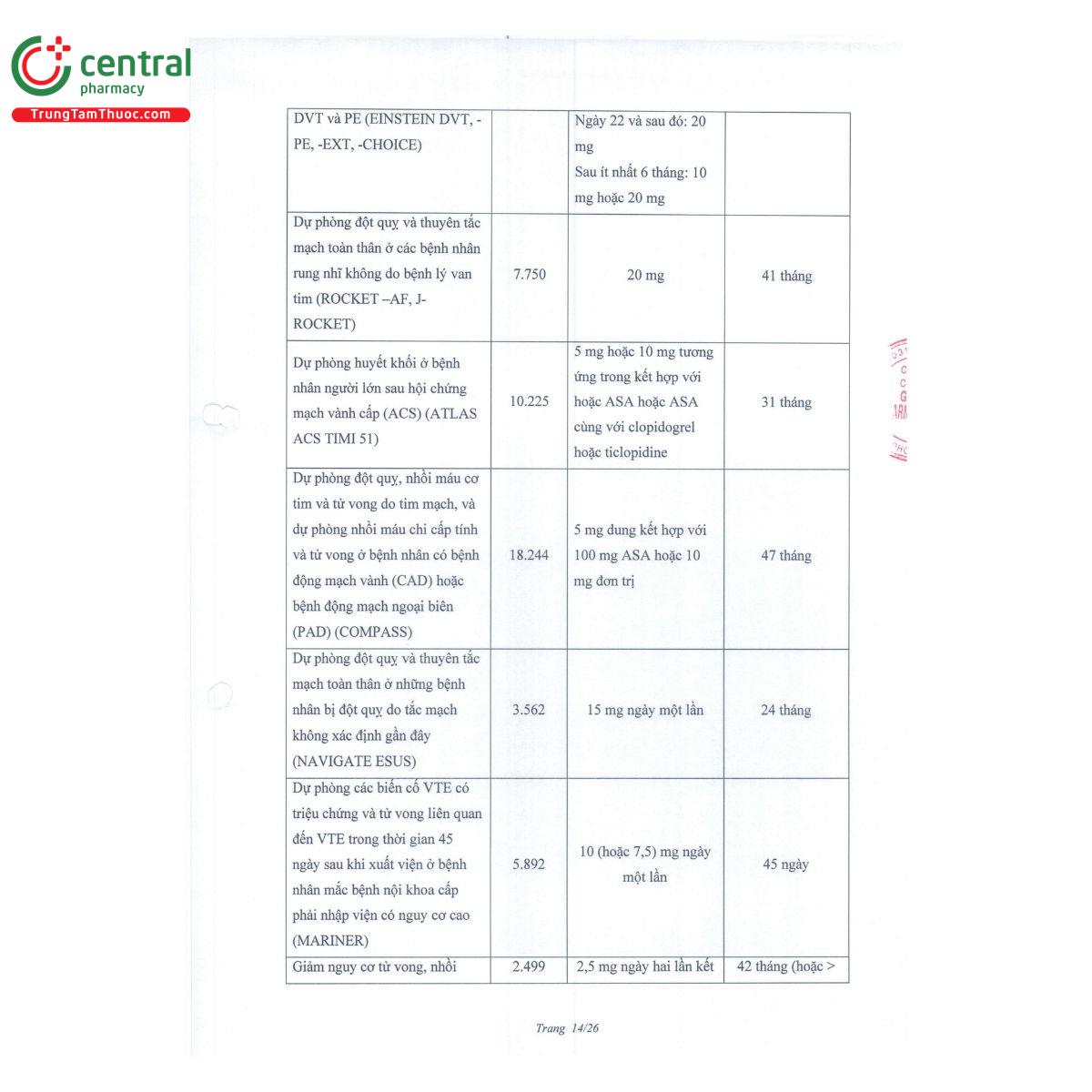 thuoc blokheart 20 16 B0007 thuoc blokheart 20 16 B0007