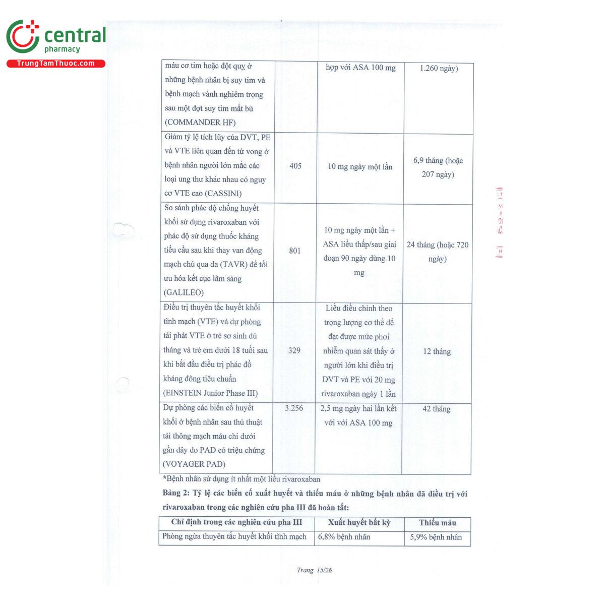thuoc blokheart 20 17 P6358 thuoc blokheart 20 17 P6358