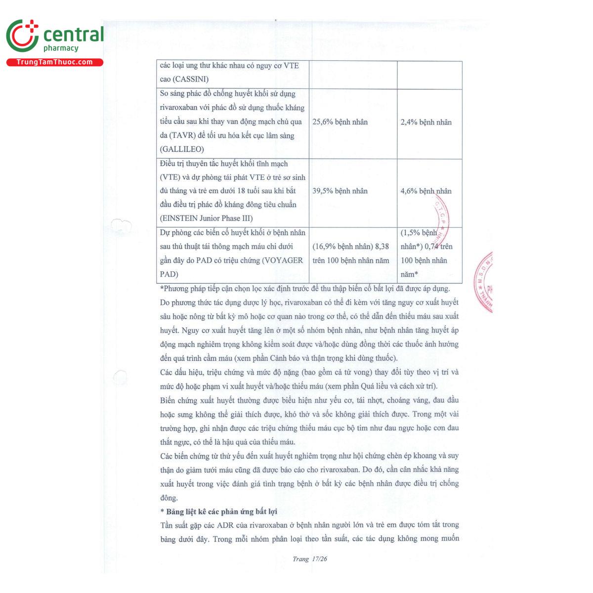 thuoc blokheart 20 19 D1174 thuoc blokheart 20 19 D1174