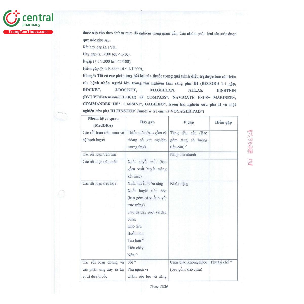 thuoc blokheart 20 20 K4721 thuoc blokheart 20 20 K4721