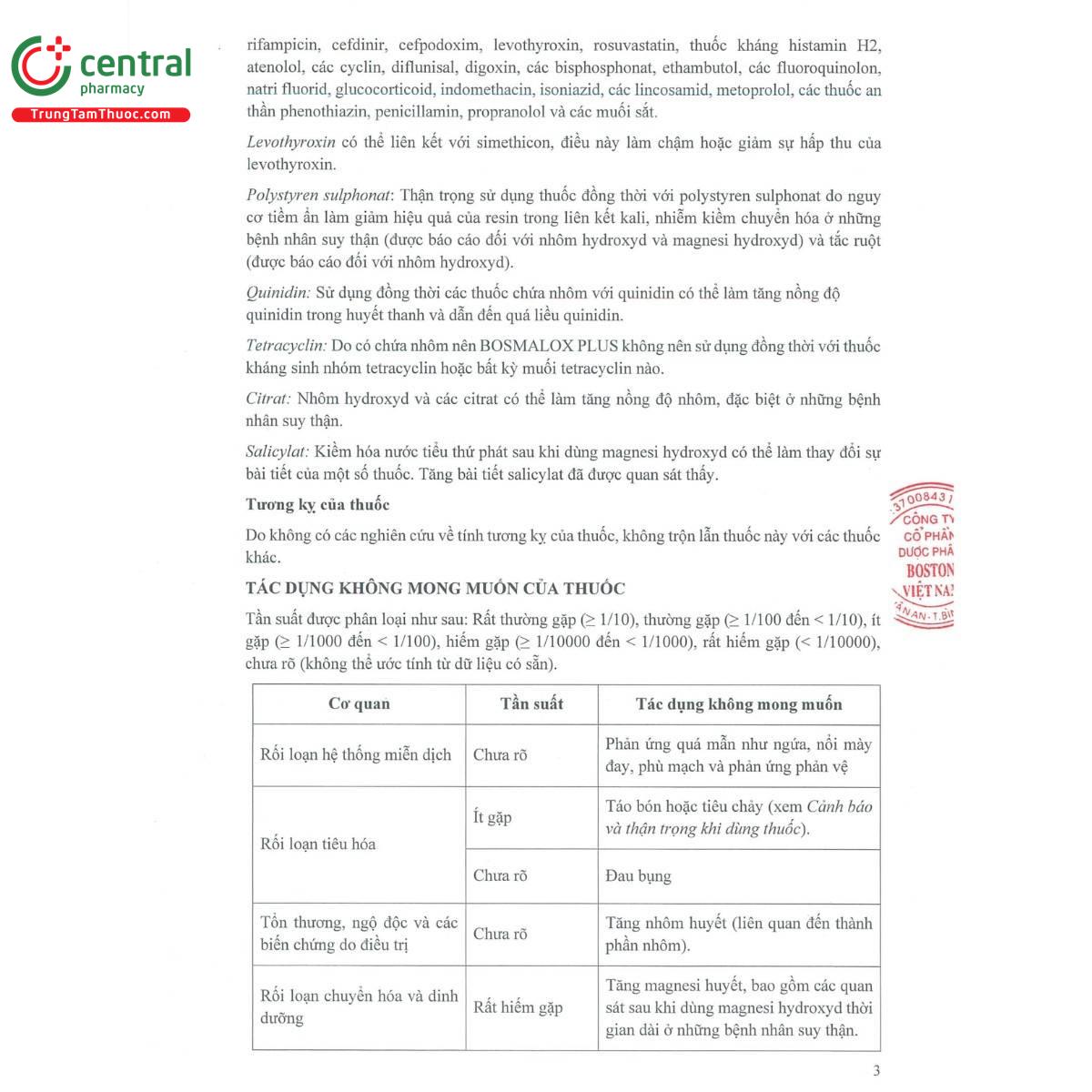 thuoc bosmalox plus 9 L4281 thuoc bosmalox plus 9 L4281