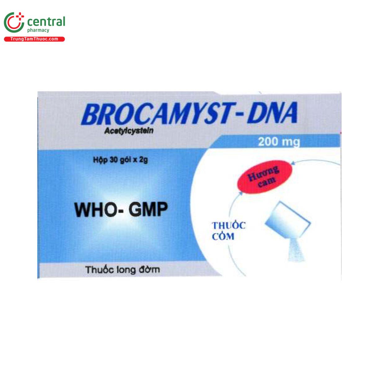 thuoc brocamyst dna Q6587