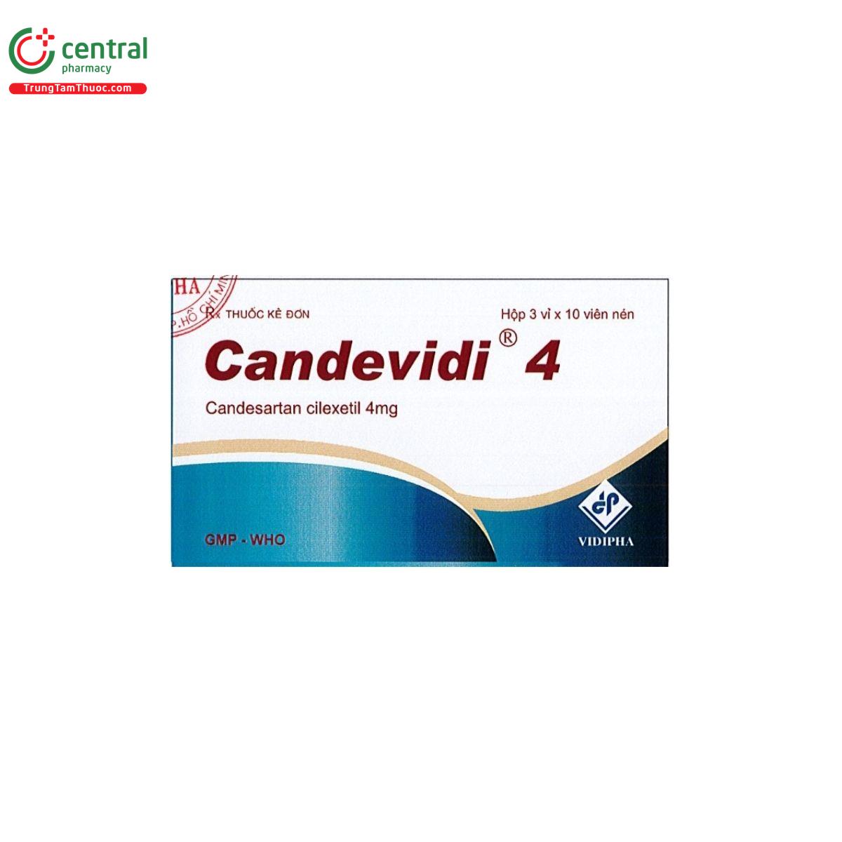thuoc candevidi 4mg 1 E1351 thuoc candevidi 4mg 1 E1351