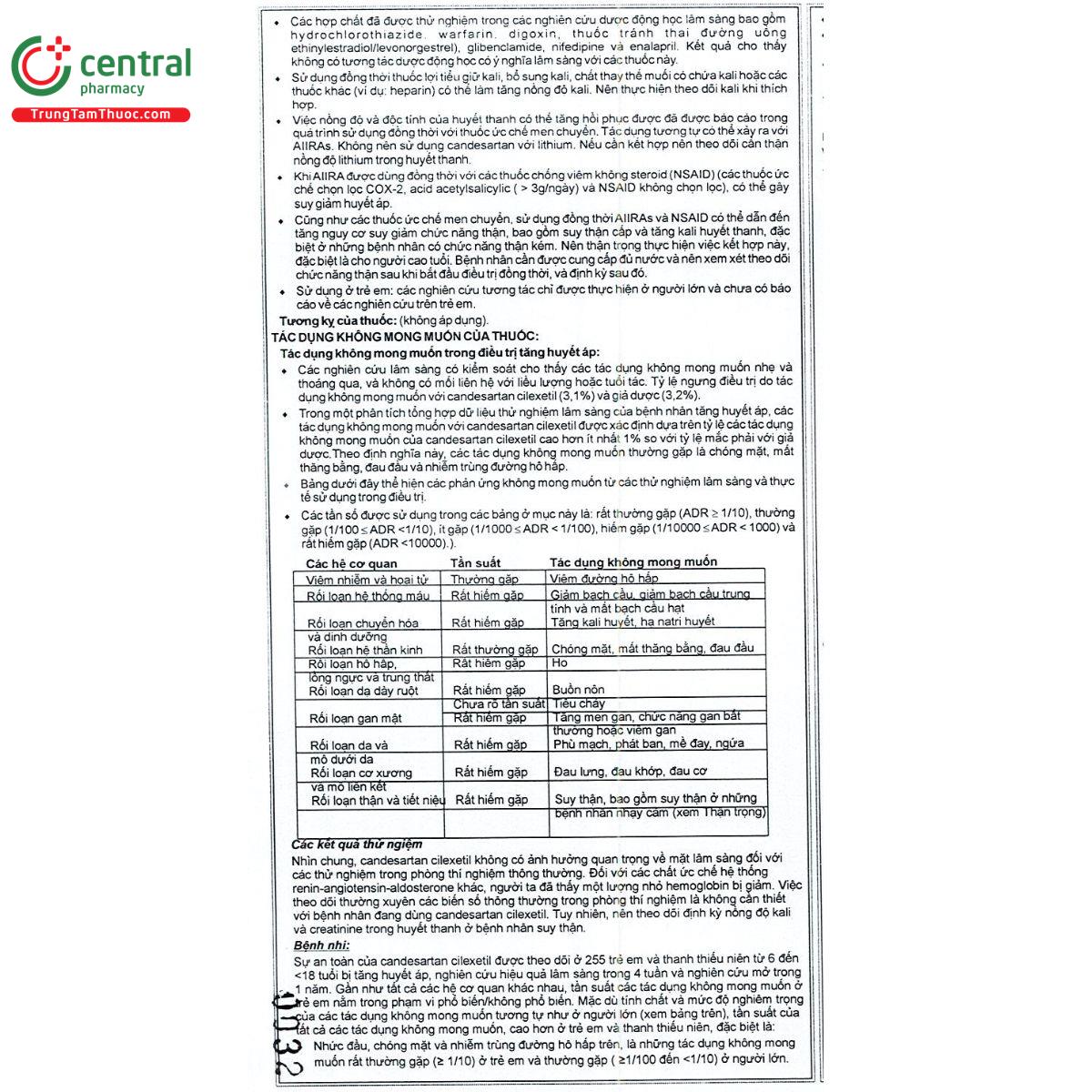 thuoc candevidi 4mg 6 H3105 thuoc candevidi 4mg 6 H3105