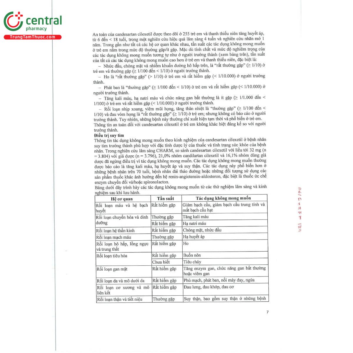 thuoc cantab 16 mg table 10 P6606 thuoc cantab 16 mg table 10 P6606