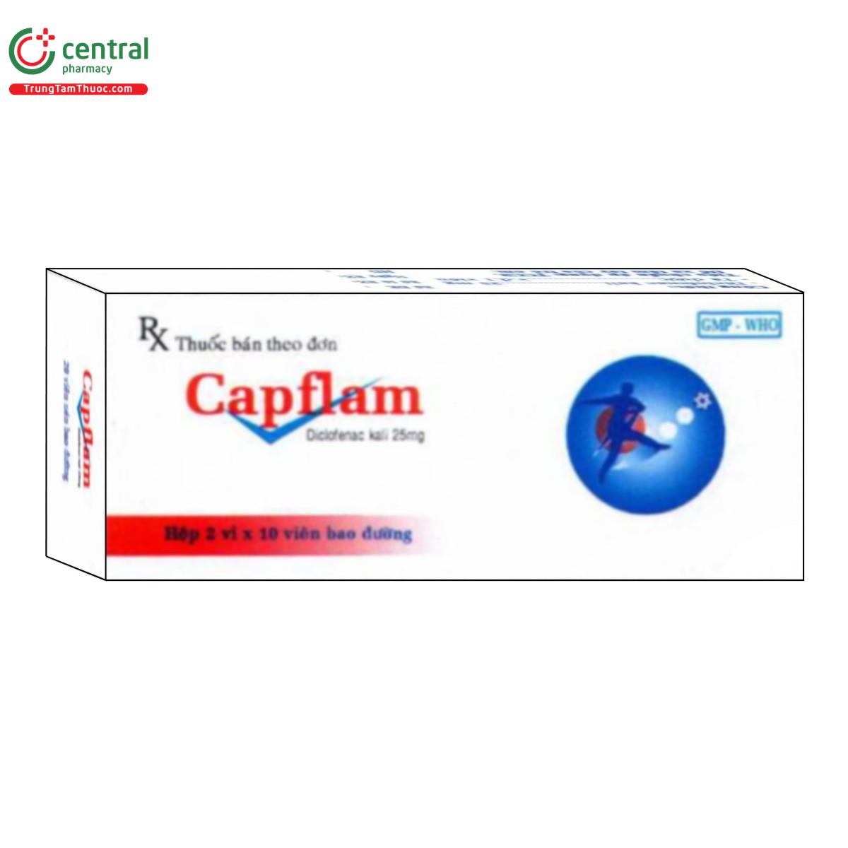 thuoc capflam 25mg S7254 thuoc capflam 25mg S7254