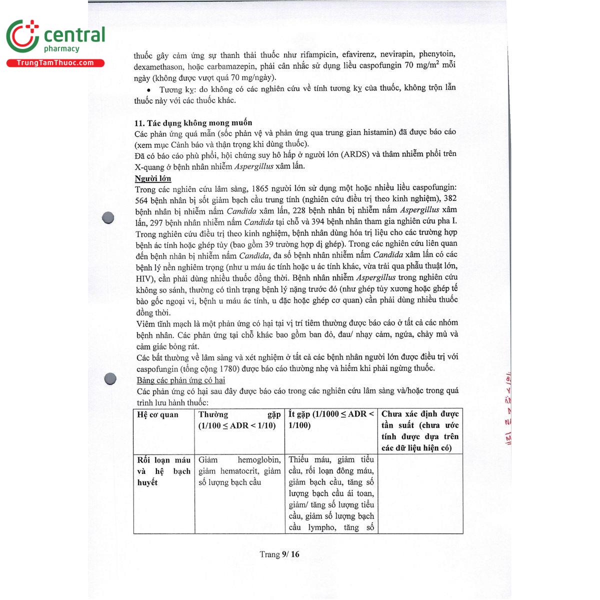 thuoc capozide 50mg 12 H2618 thuoc capozide 50mg 12 H2618