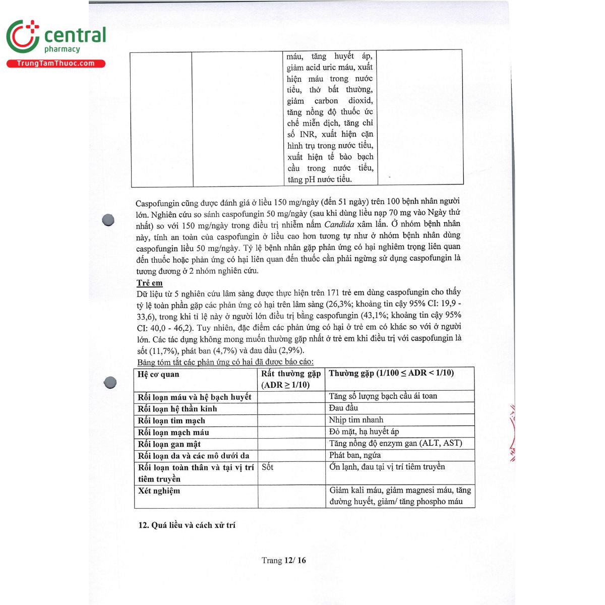 thuoc capozide 50mg 15 D1133 thuoc capozide 50mg 15 D1133