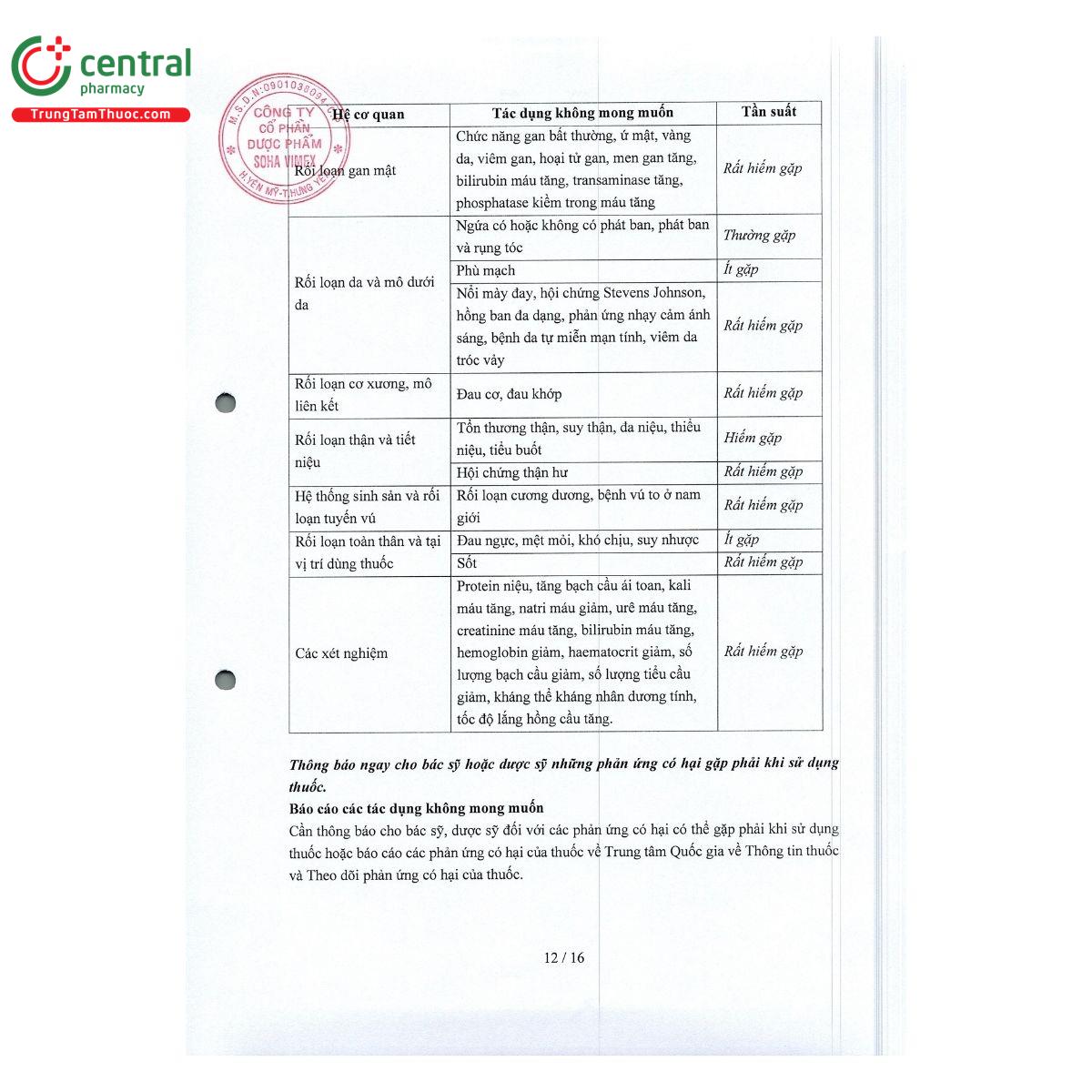 thuoc captopril soha 1mg ml 15 H2238 thuoc captopril soha 1mg ml 15 H2238