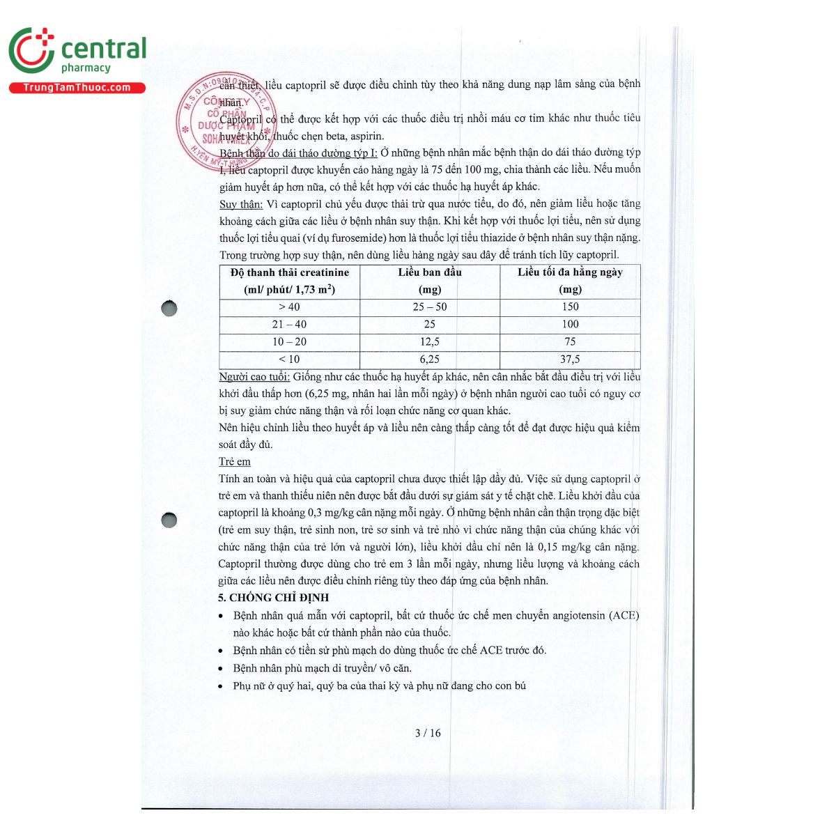 thuoc captopril soha 1mg ml 6 F2867 thuoc captopril soha 1mg ml 6 F2867