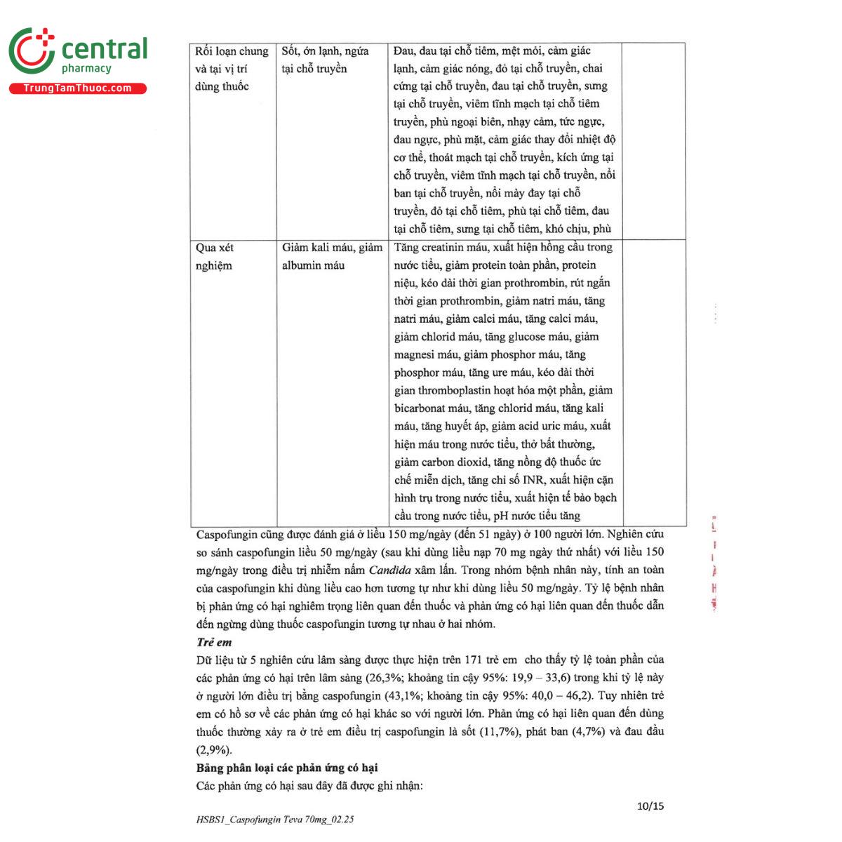 thuoc caspofungin teva 70mg 13 Q6308
