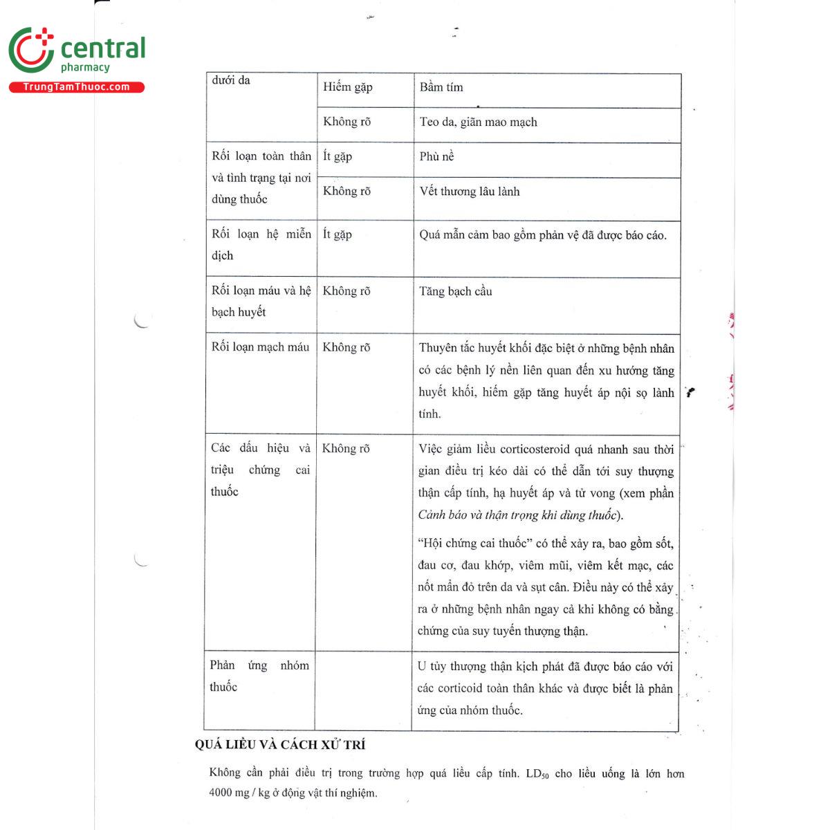 thuoc cecorte 14 F2104