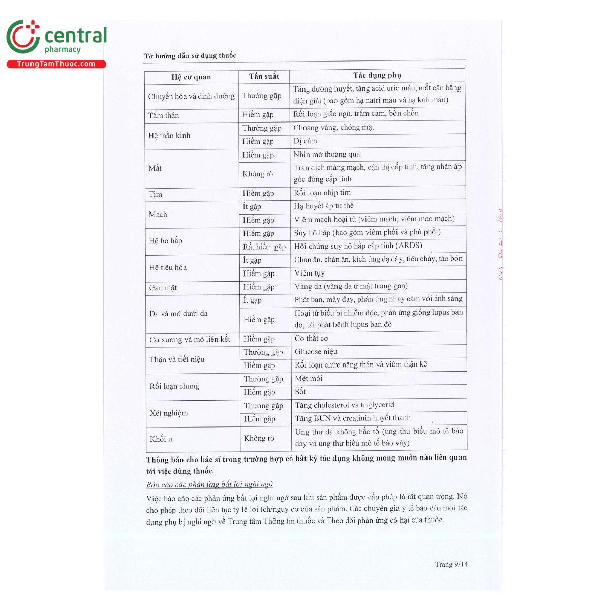 thuoc cedivas 16 125 12 F2102 thuoc cedivas 16 125 12 F2102