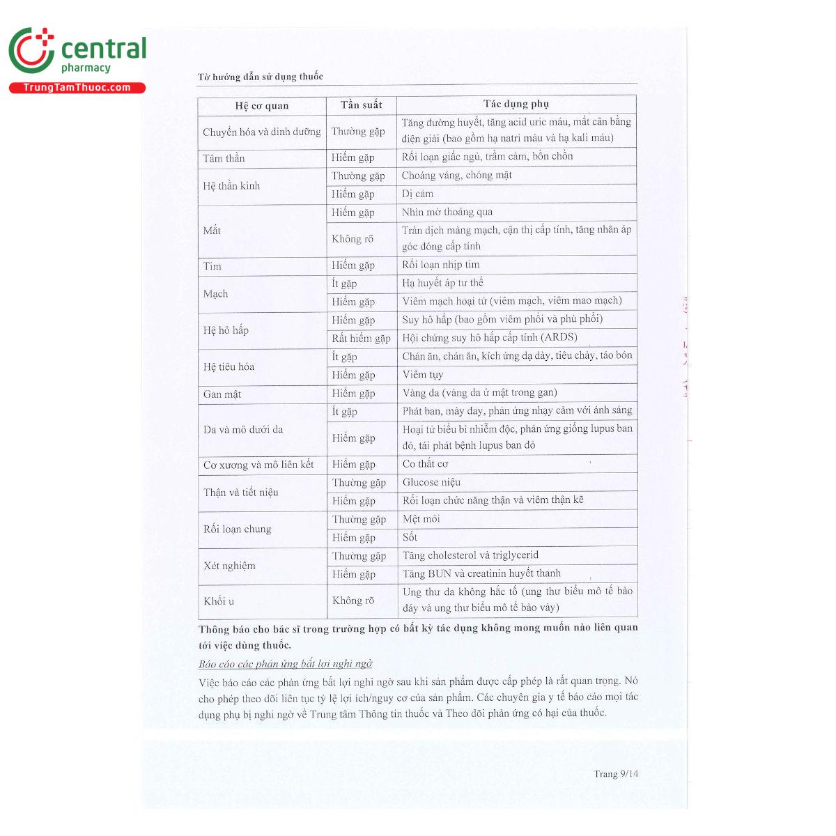 thuoc cedivas 32 125 12 V8358 thuoc cedivas 32 125 12 V8358
