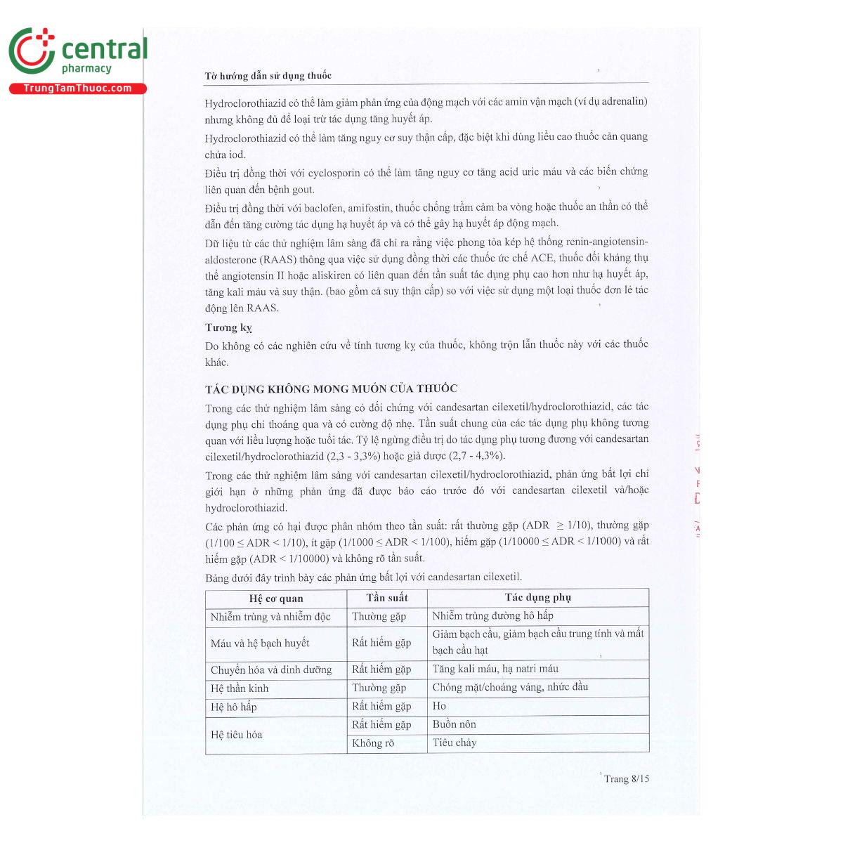 thuoc cedivas 8 125 11 N5544 thuoc cedivas 8 125 11 N5544