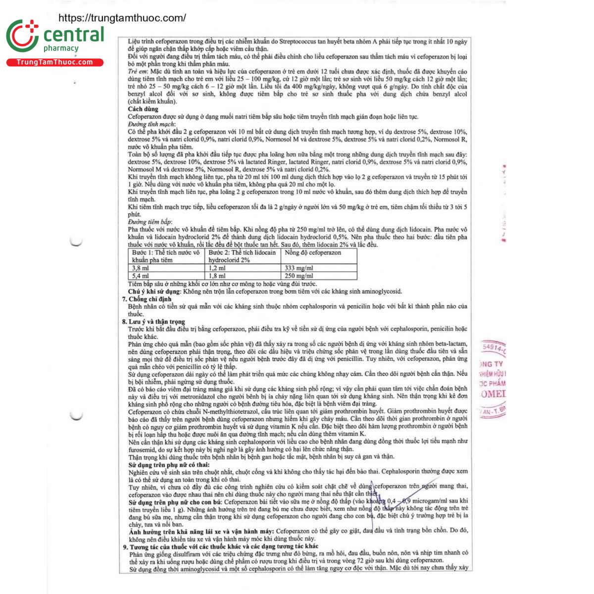 thuoc cefoperazon 2g glomed 5 V8373 thuoc cefoperazon 2g glomed 5 V8373