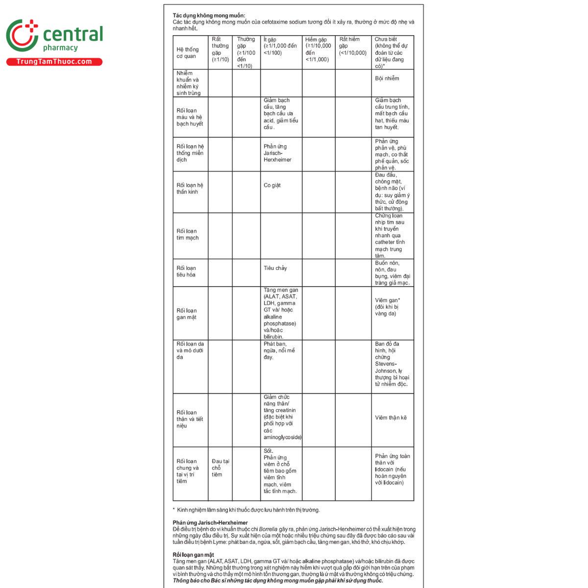 thuoc cefotaxime 2000mg duoc pham tenamyd 8 K4475
