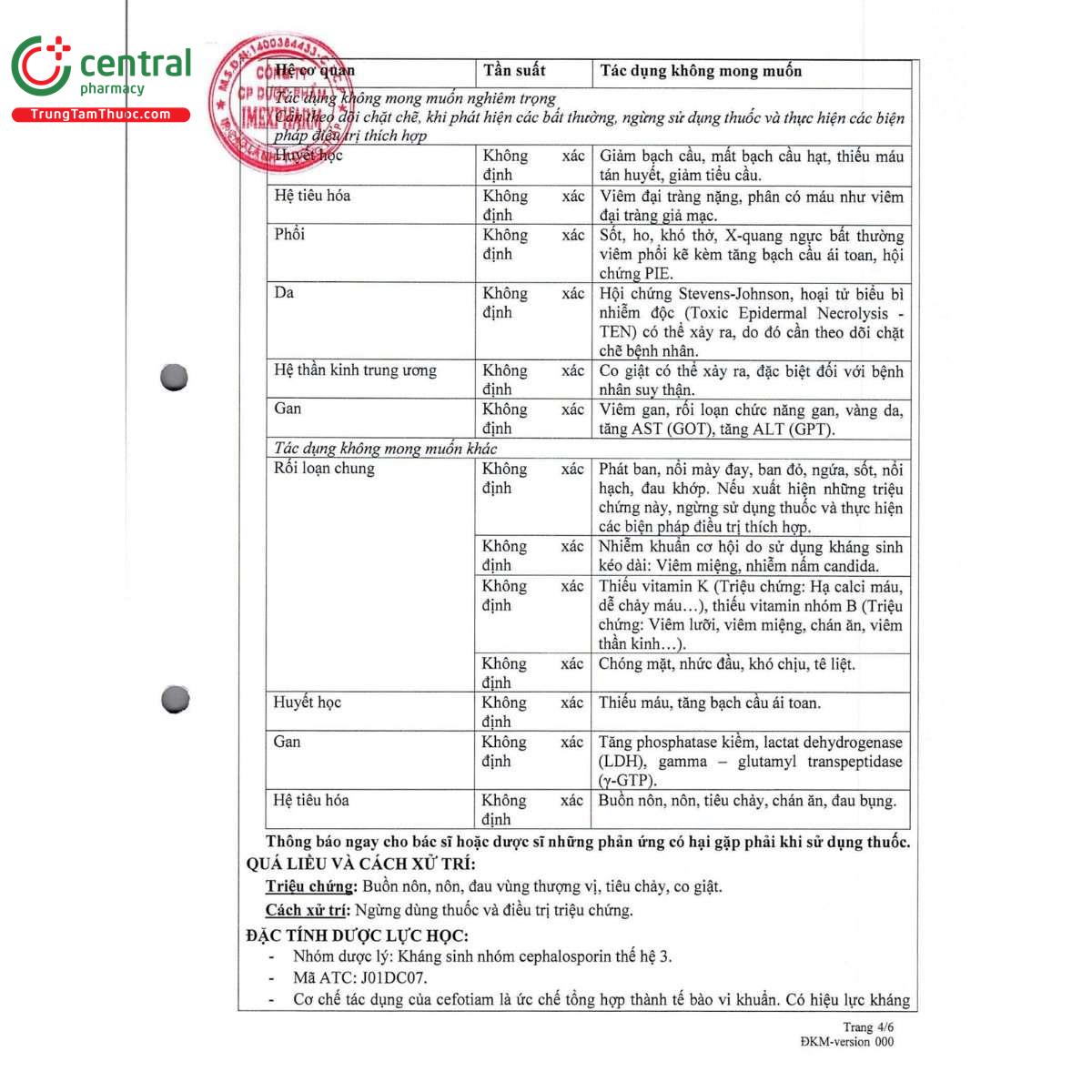 thuoc cefotiam 1g imexpharm 9 U8421 thuoc cefotiam 1g imexpharm 9 U8421