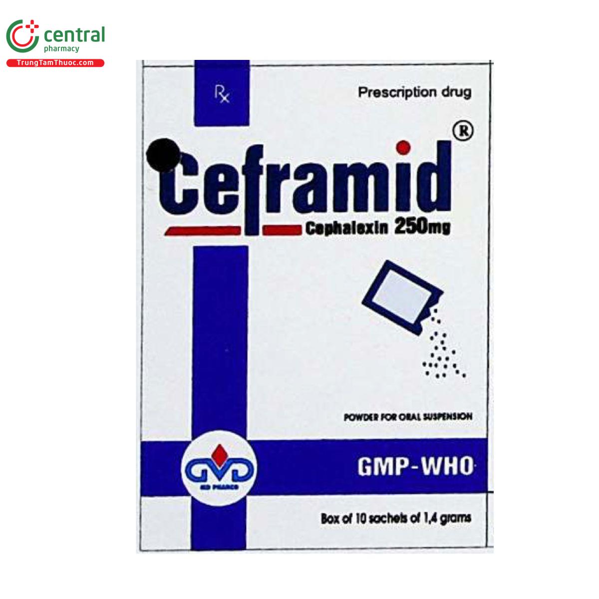 thuoc ceframid 250mg 2 H3024 thuoc ceframid 250mg 2 H3024
