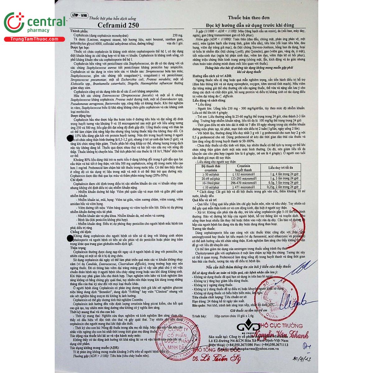 thuoc ceframid 250mg 5 M4772 thuoc ceframid 250mg 5 M4772
