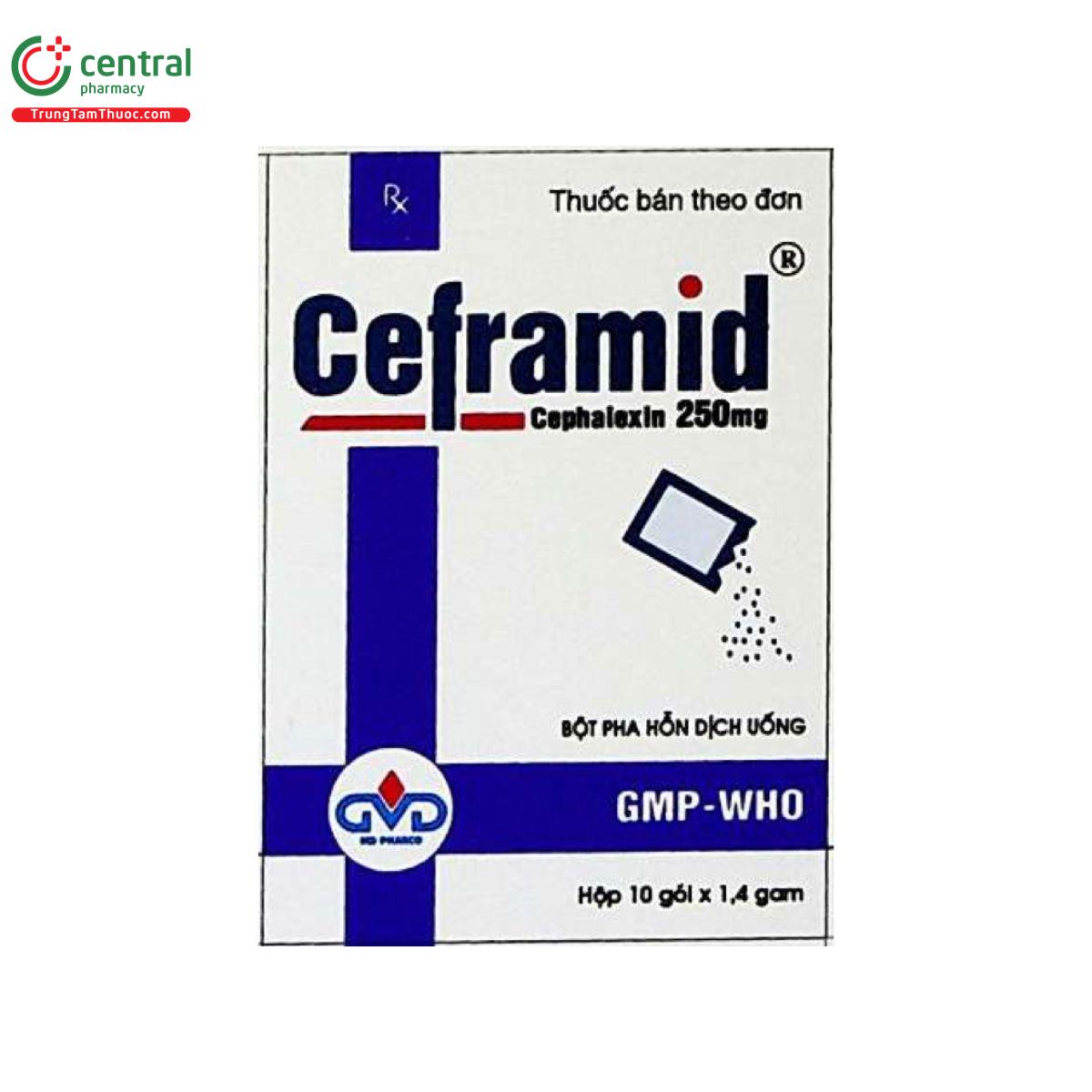 thuoc ceframid 250mg O5661 thuoc ceframid 250mg O5661