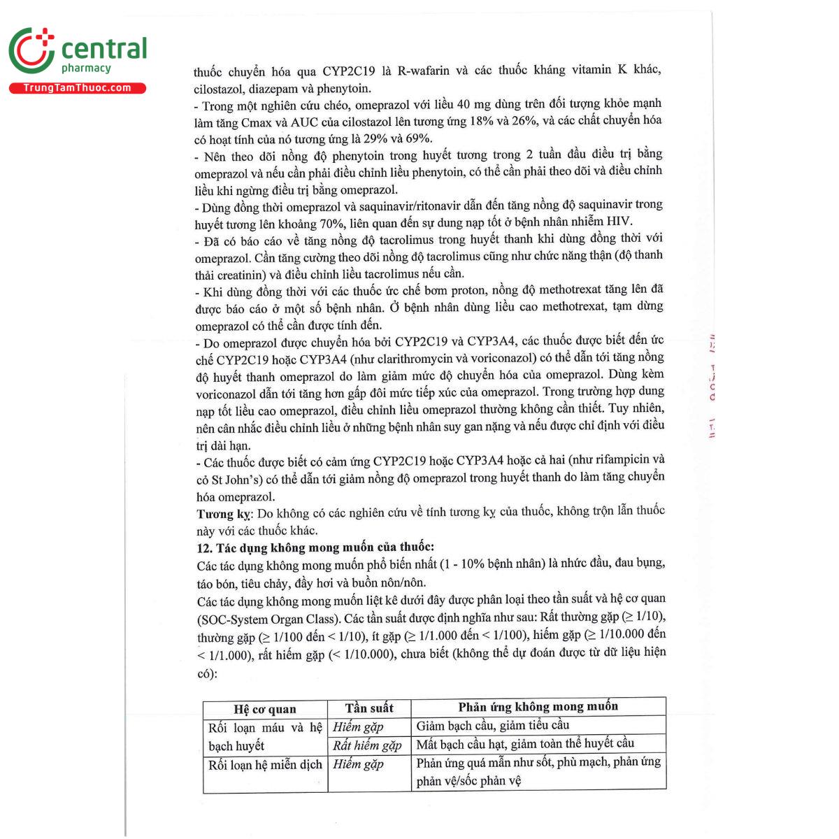 thuoc cetecoleceti 40mg 6 G2671