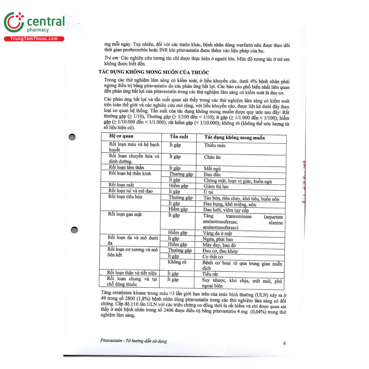 thuoc chofavirol 4mg 10 O6336 thuoc chofavirol 4mg 10 O6336