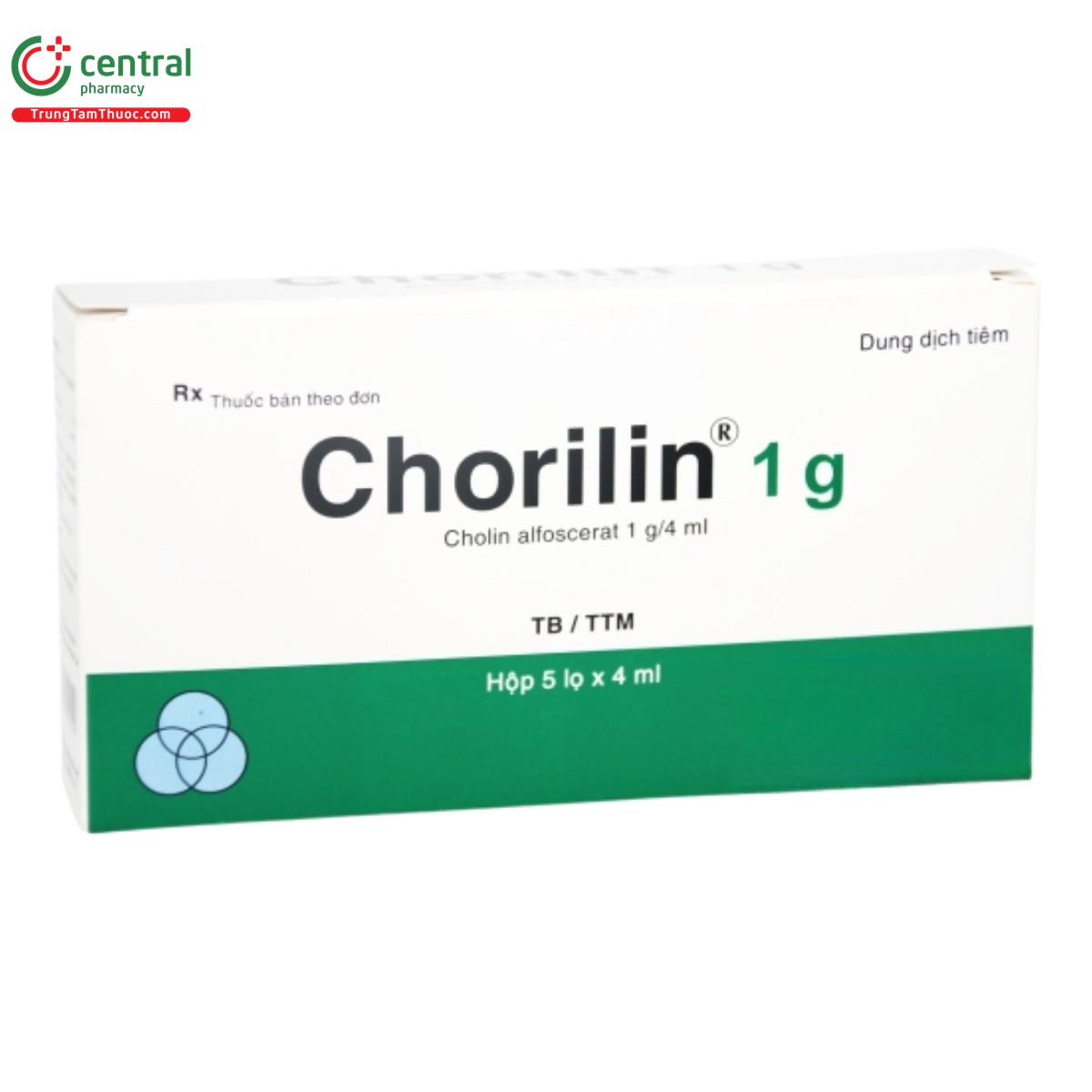 thuoc chorilin 1g 1 R7626 thuoc chorilin 1g 1 R7626