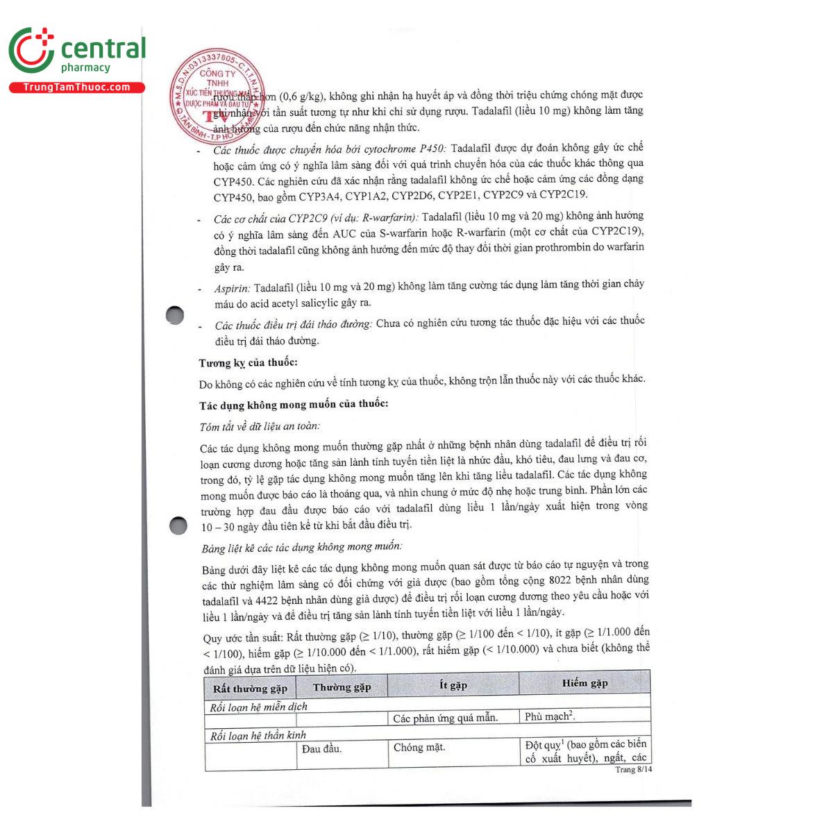 thuoc cidafil 5mg 11 J4680 thuoc cidafil 5mg 11 J4680