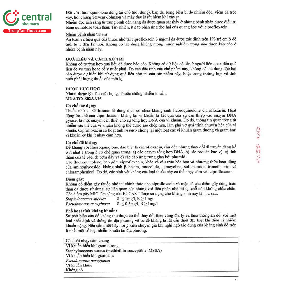 thuoc cifloxacin 3mg ml 5 G2304 thuoc cifloxacin 3mg ml 5 G2304