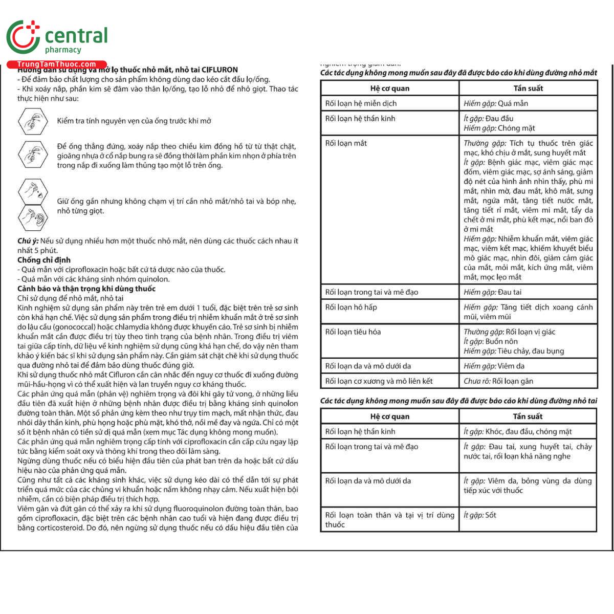 thuoc cifluron 3mg ml 4 P6444 thuoc cifluron 3mg ml 4 P6444