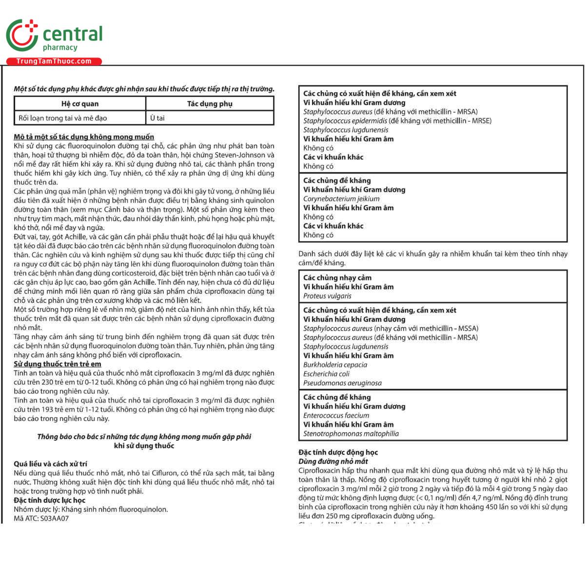 thuoc cifluron 3mg ml 5 E1256 thuoc cifluron 3mg ml 5 E1256