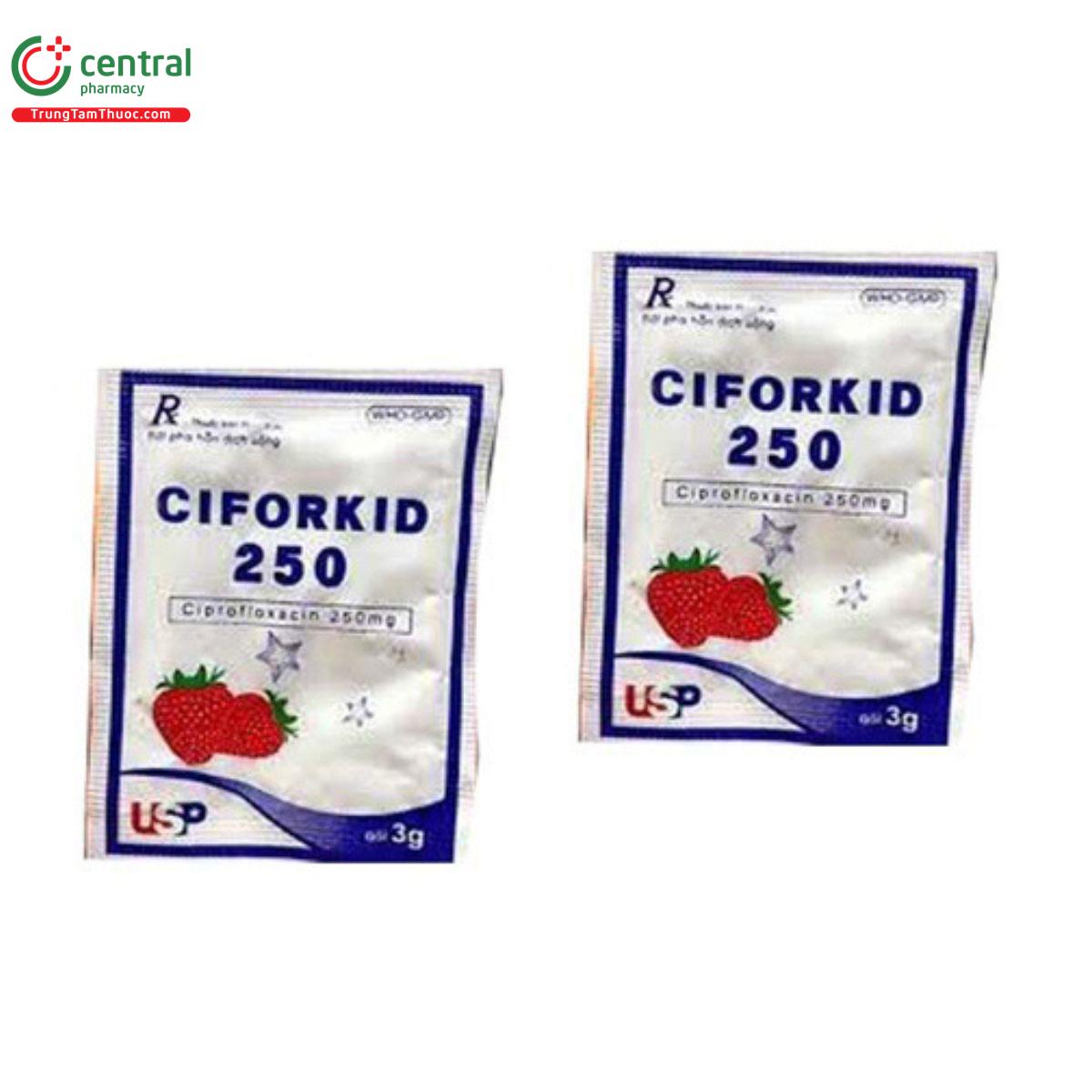 thuoc ciforkid 250 2 E1855