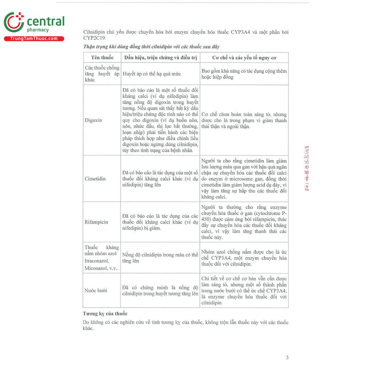 thuoc cilnidipin boston 10 mg 6 Q6814