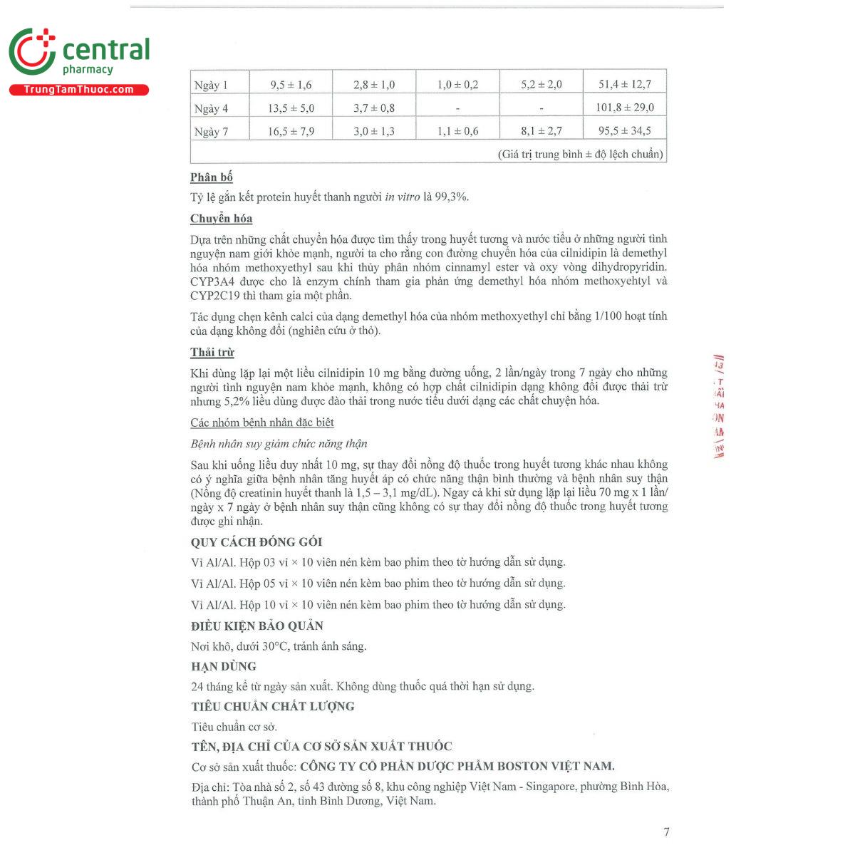 thuoc cilnidipin boston 20 mg 10 C1484