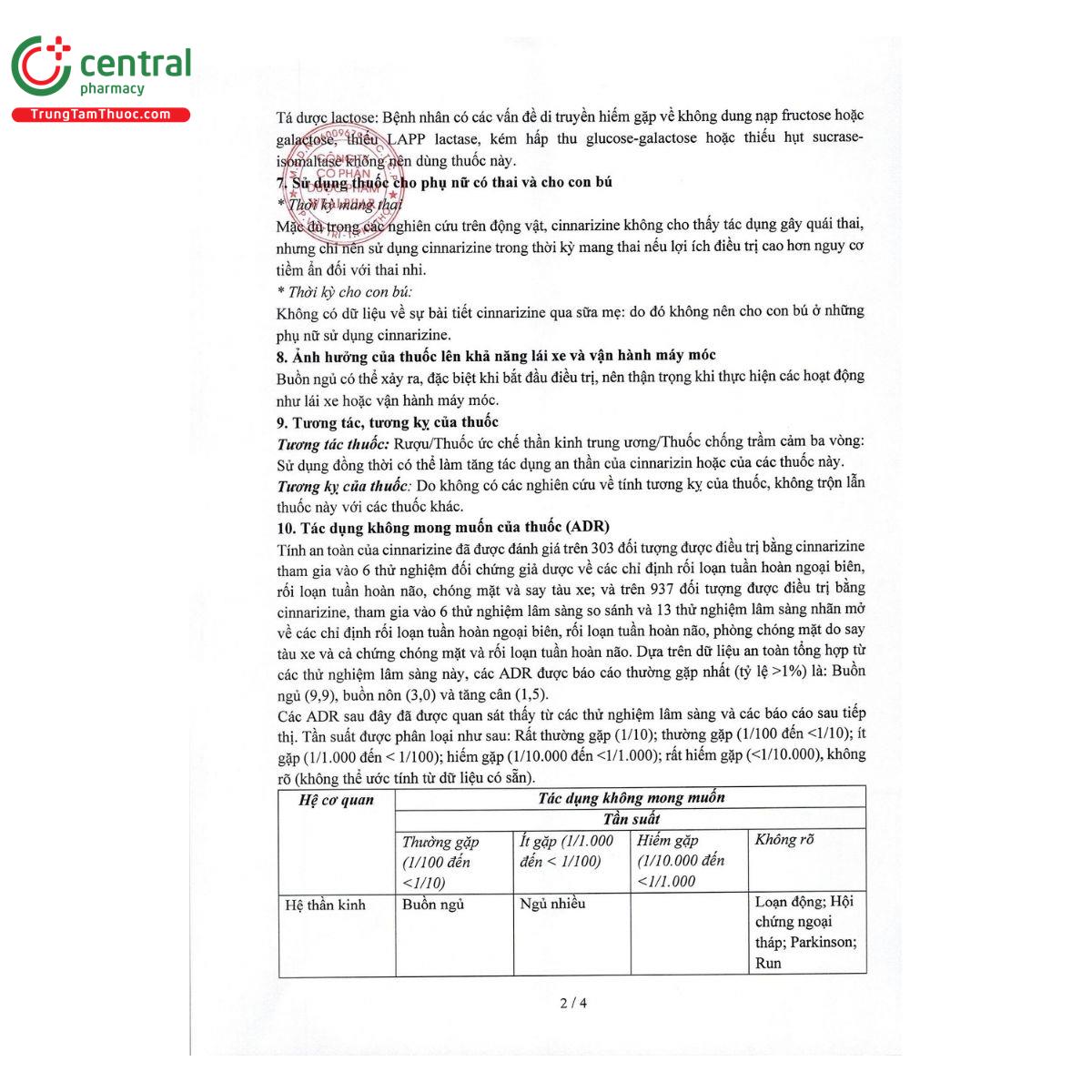 thuoc cinarizin dwp 25 mg 4 I3577 thuoc cinarizin dwp 25 mg 4 I3577