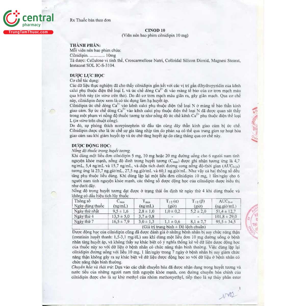 thuoc cinod 10 3 E1402 thuoc cinod 10 3 E1402