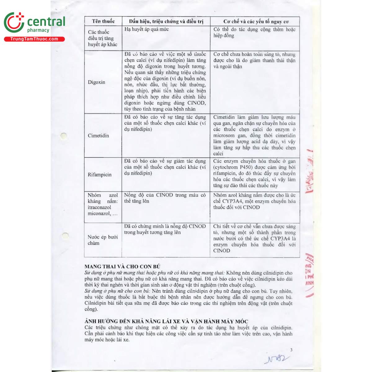 thuoc cinod 10 5 V8424 thuoc cinod 10 5 V8424