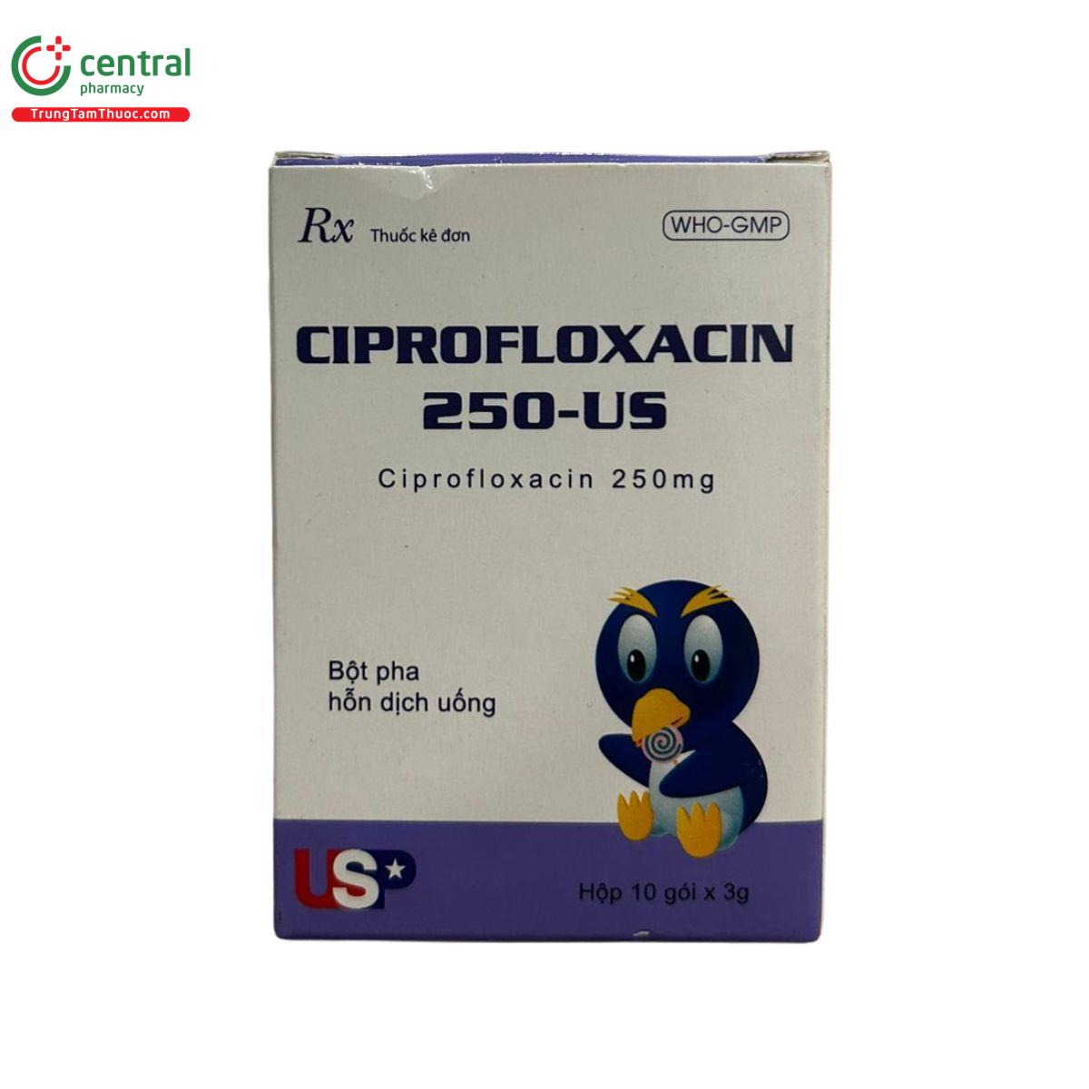 thuoc ciprofloxacin 250mg us 1 T7130 thuoc ciprofloxacin 250mg us 1 T7130