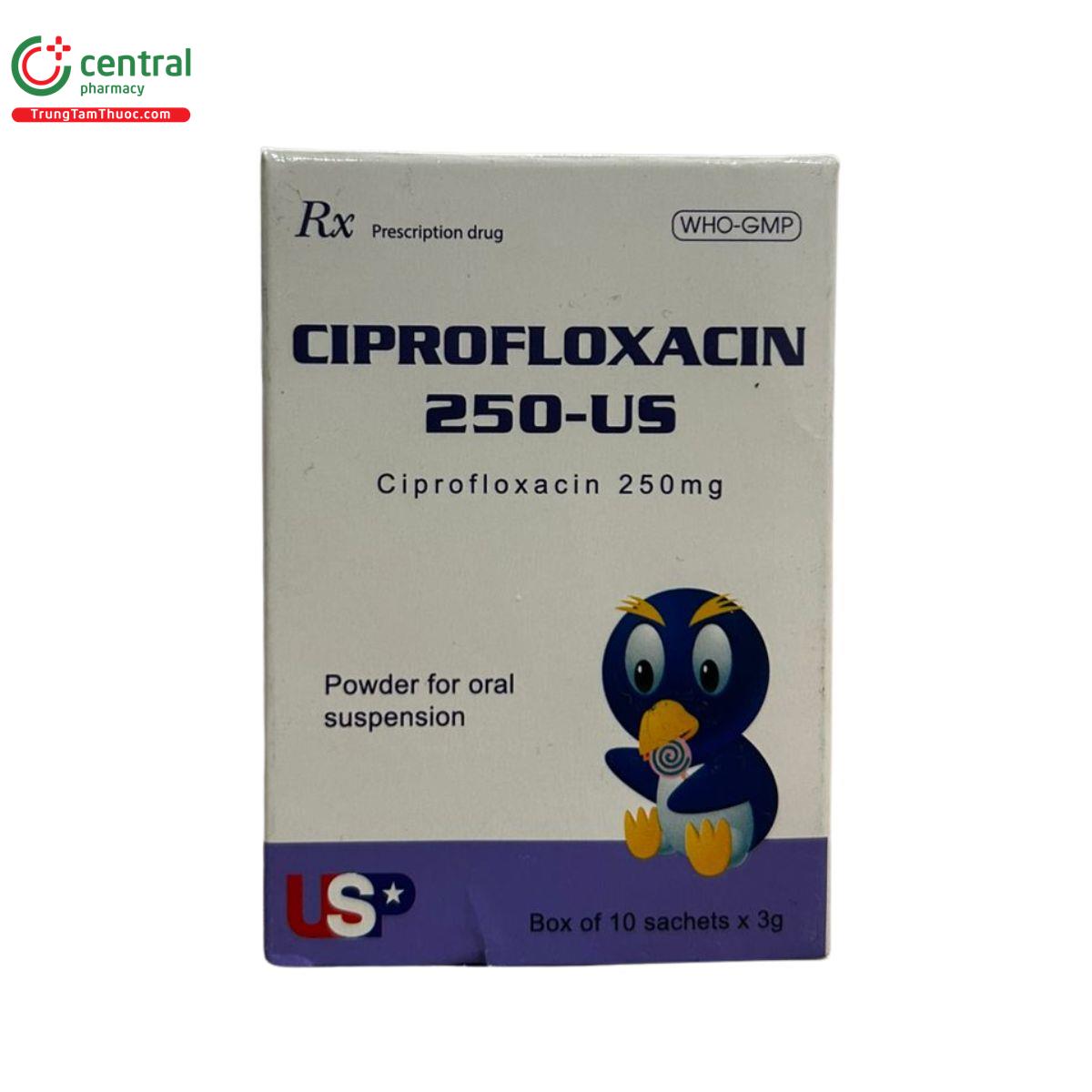 thuoc ciprofloxacin 250mg us 2 L4580 thuoc ciprofloxacin 250mg us 2 L4580