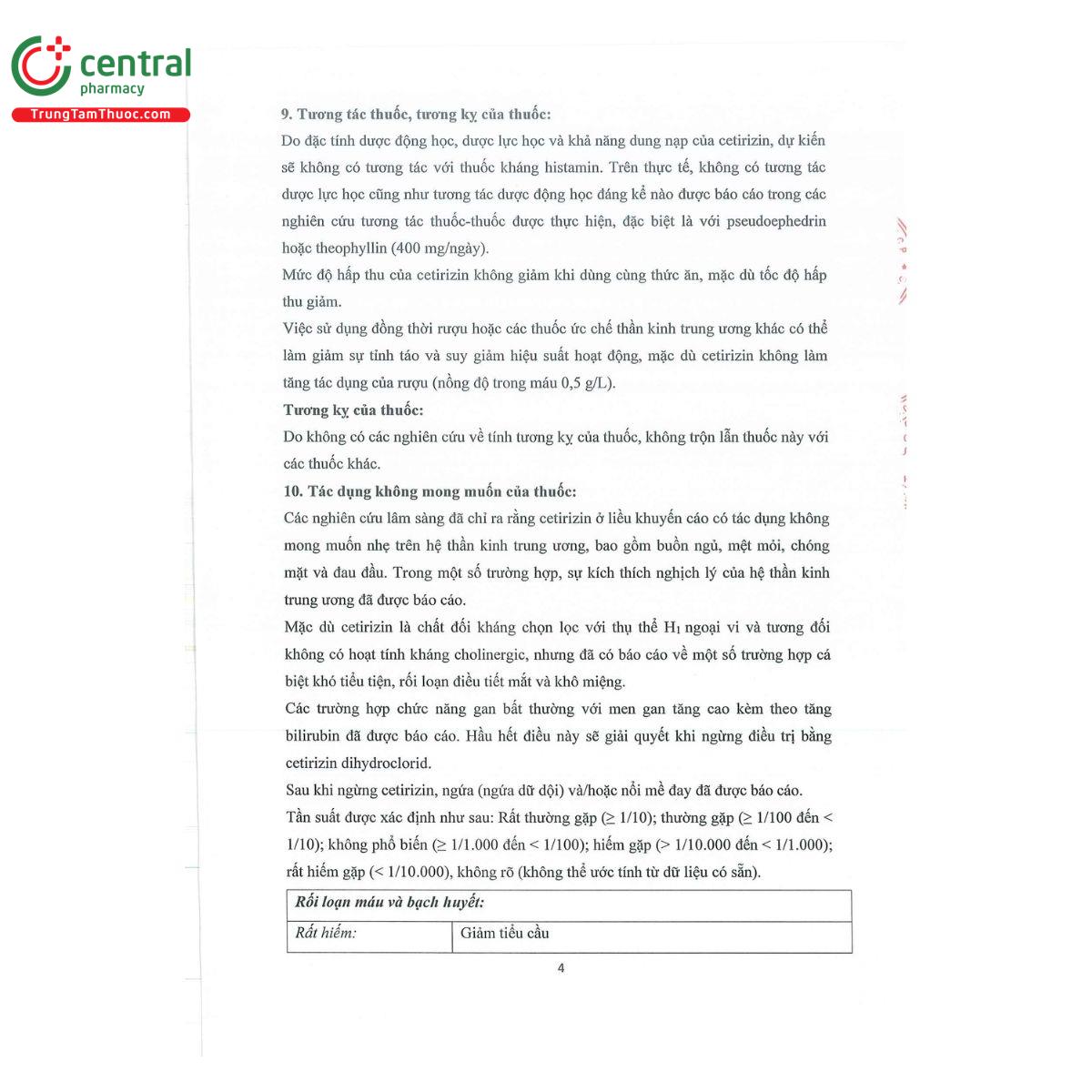 thuoc citirintex 10 mg 6 A0253 thuoc citirintex 10 mg 6 A0253