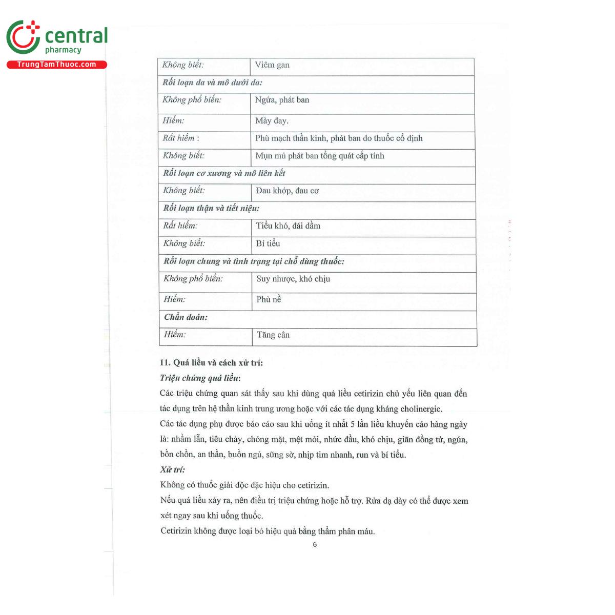thuoc citirintex 10 mg 8 I3461 thuoc citirintex 10 mg 8 I3461