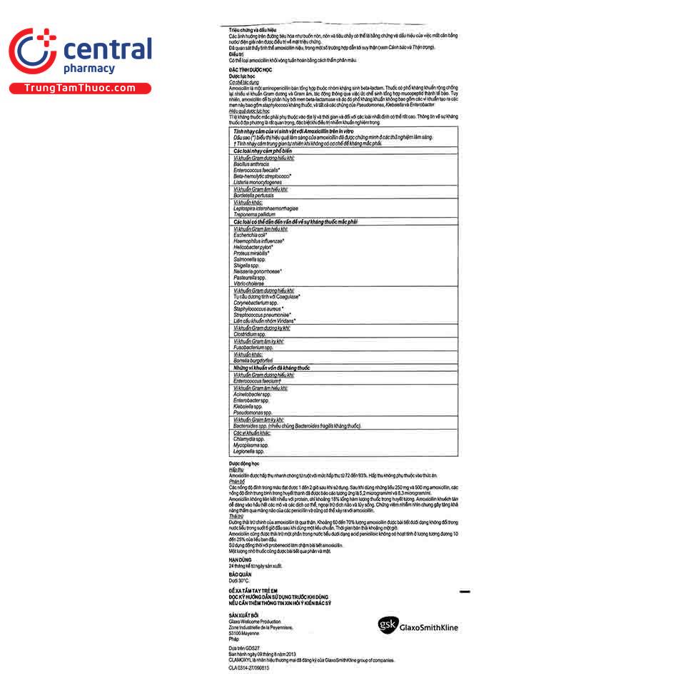 thuoc clamoxyl 250mg 17 V8587