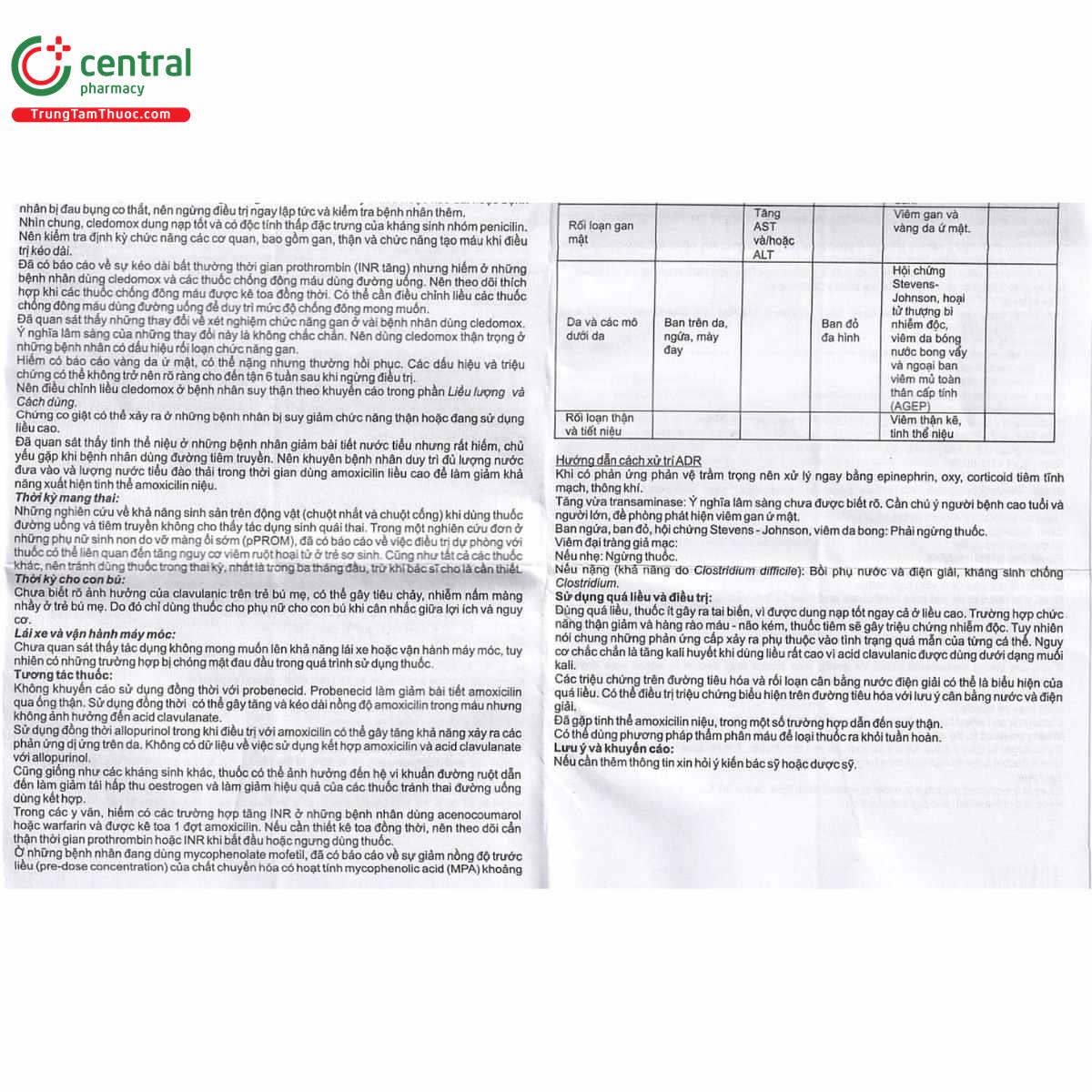 thuoc cledomox 625mg 11 B0850