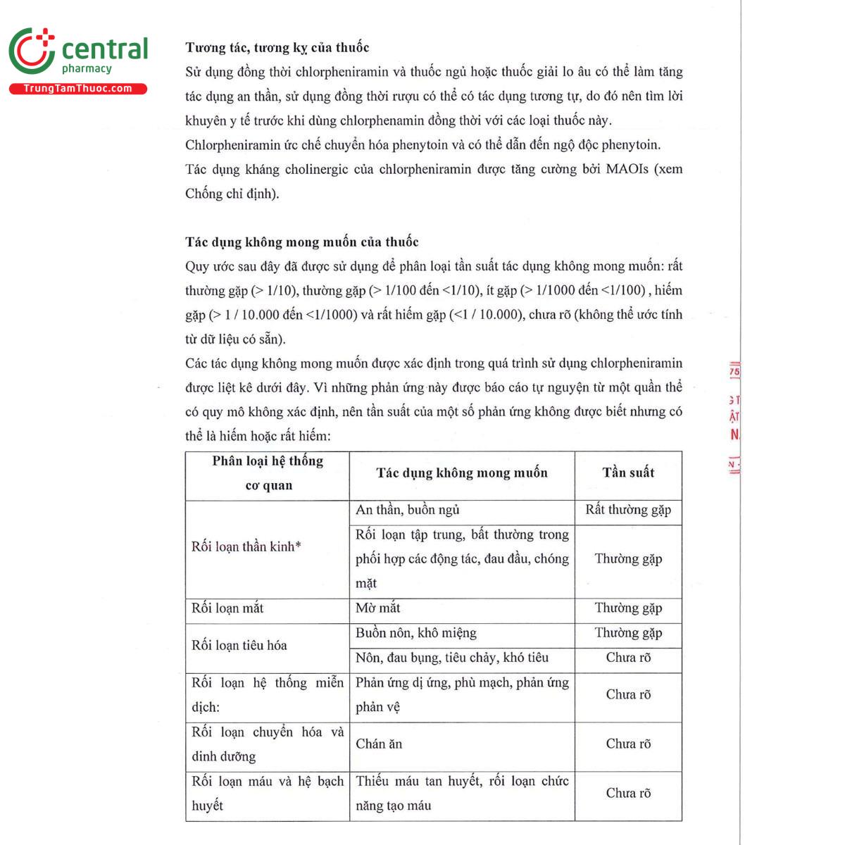 thuoc clophekidy 2mg 5ml 17 H3562 thuoc clophekidy 2mg 5ml 17 H3562