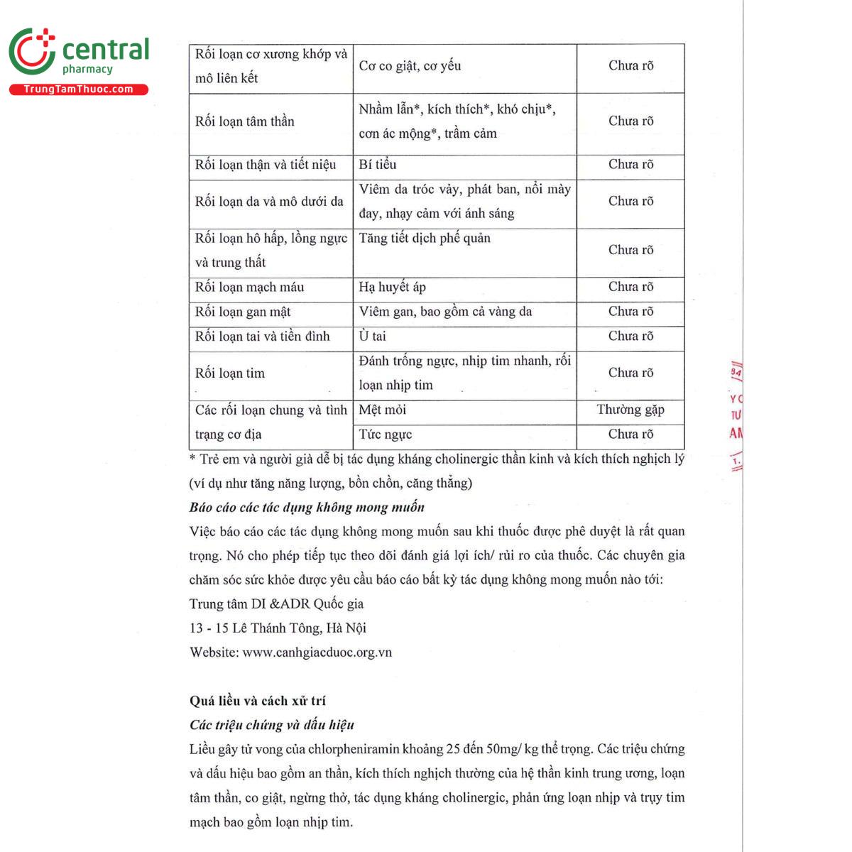 thuoc clophekidy 2mg 5ml 18 A0823 thuoc clophekidy 2mg 5ml 18 A0823