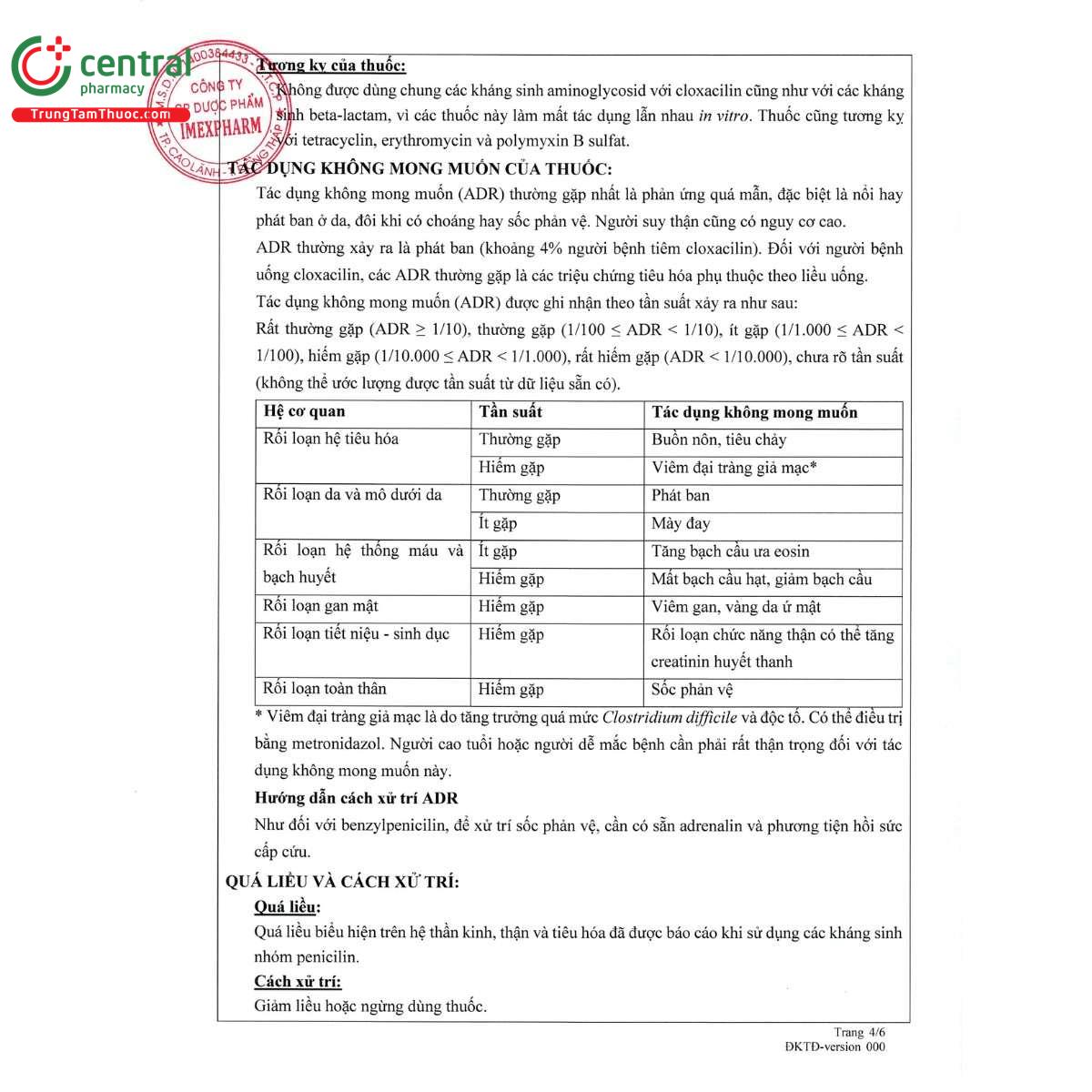 thuoc clotral 500mg 8 E1787 thuoc clotral 500mg 8 E1787