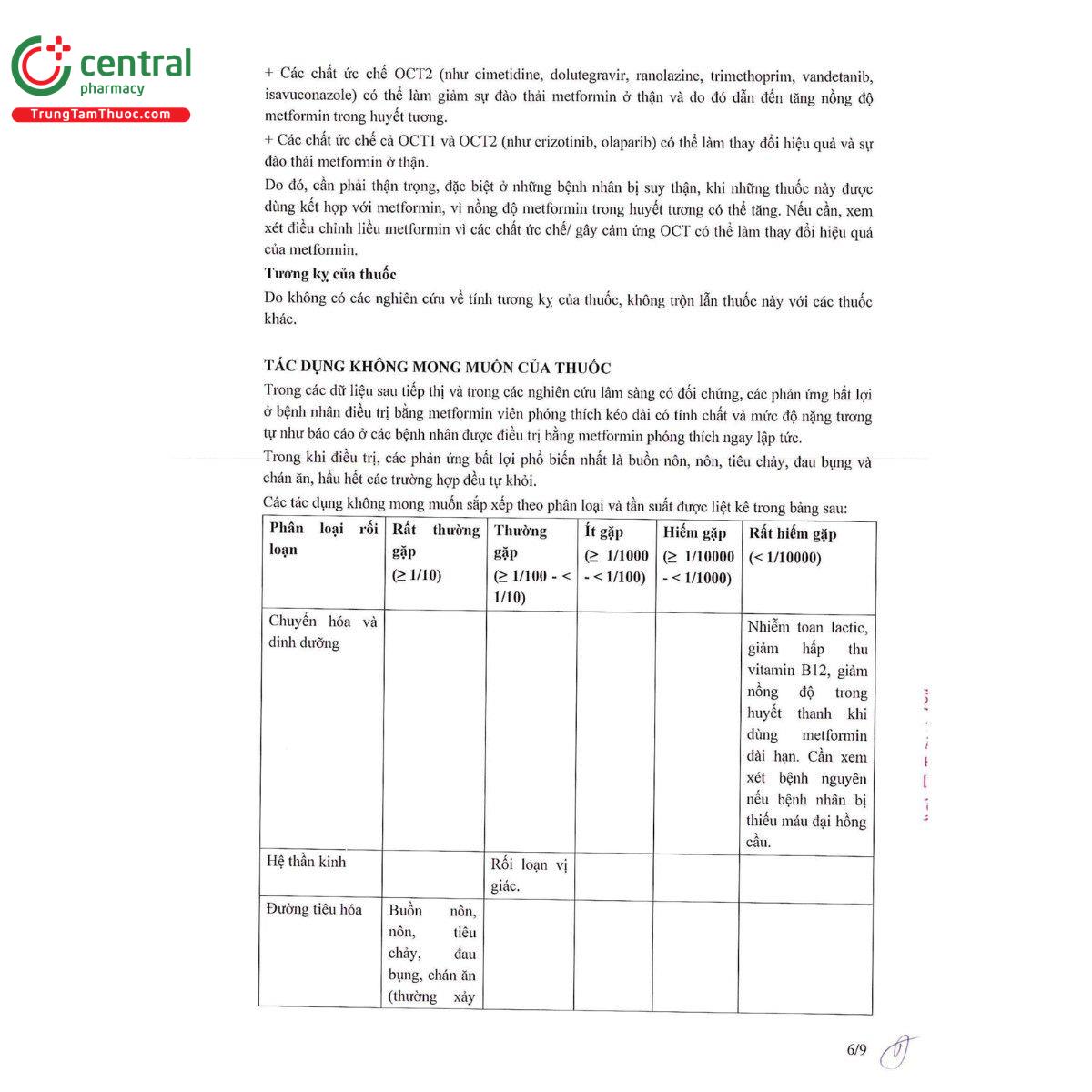 thuoc cobimet xr 750mg 9 L4788